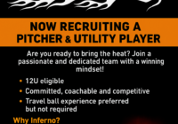Loudoun Inferno 12U Recruitment Poster